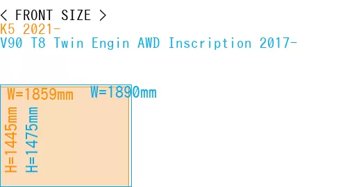 #K5 2021- + V90 T8 Twin Engin AWD Inscription 2017-